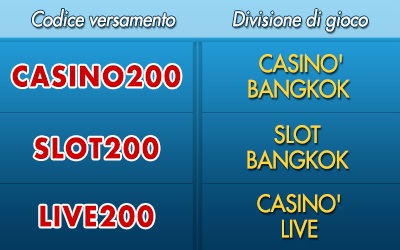 Casino BetFlag Codice Bonus