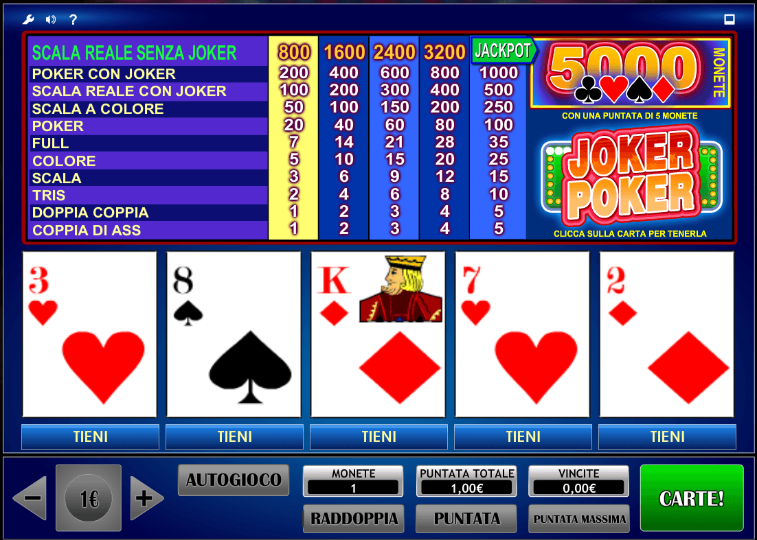 free slots poker joker