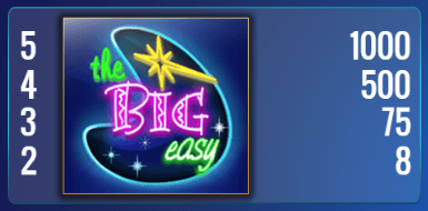 The Big Easy Slot Online Gratis   Simbolo 1