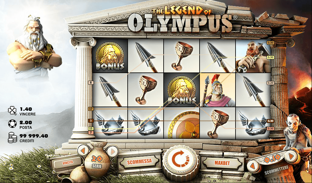 The Legend of Olympus Slot Machine