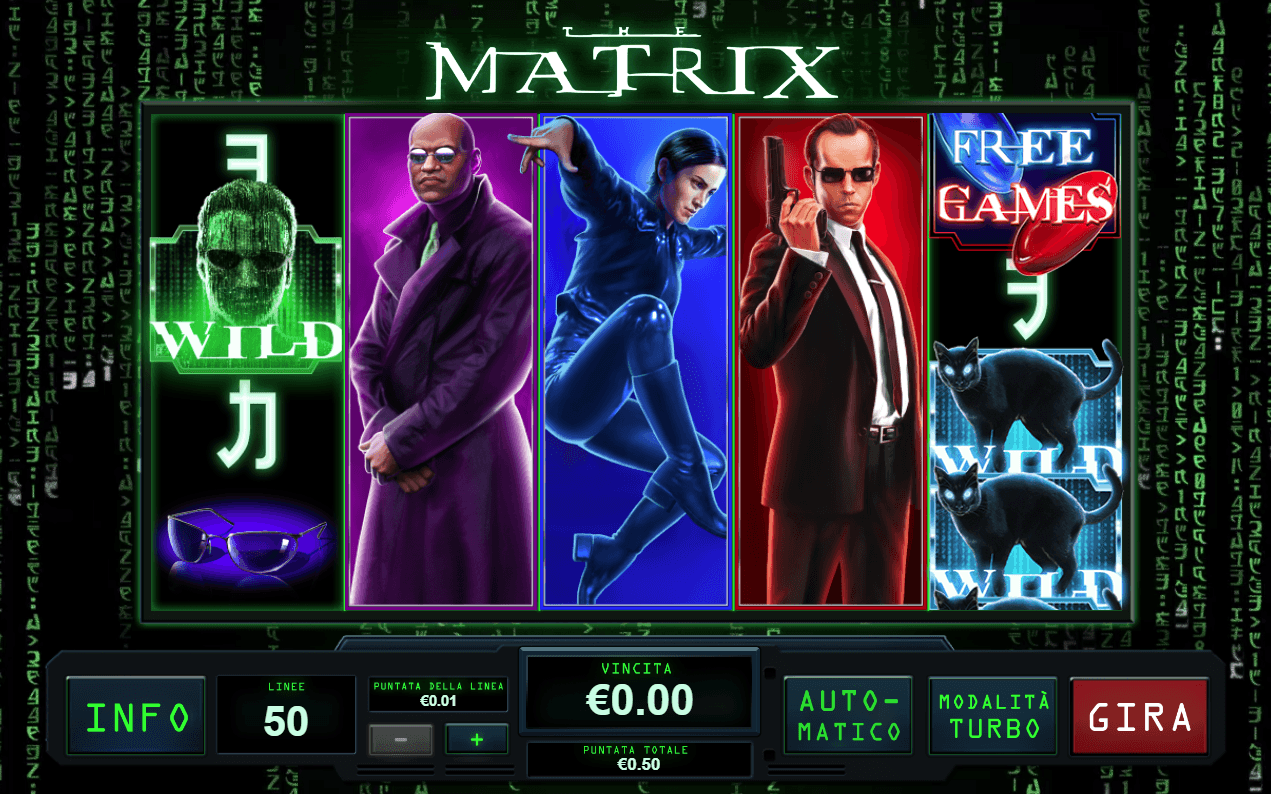 The Matrix