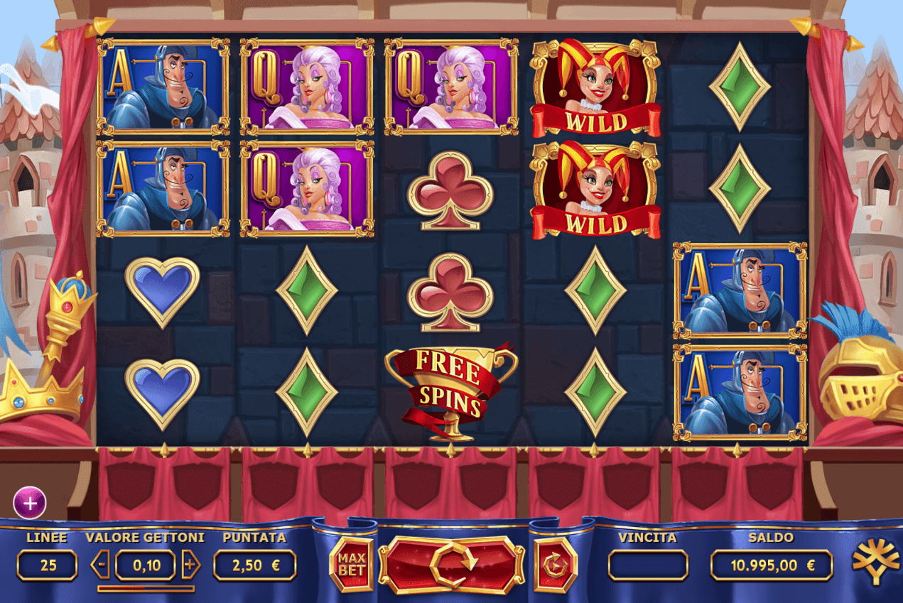 The Royal Family