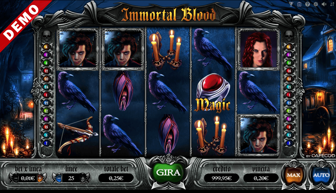 Immortal Blood